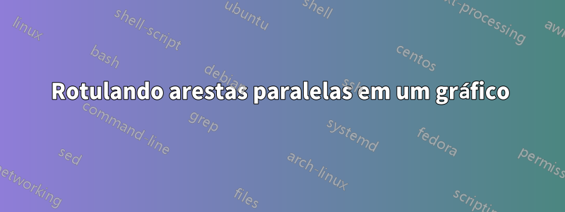 Rotulando arestas paralelas em um gráfico