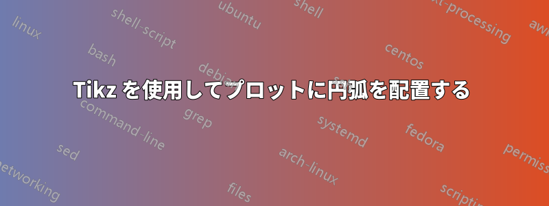 Tikz を使用してプロットに円弧を配置する