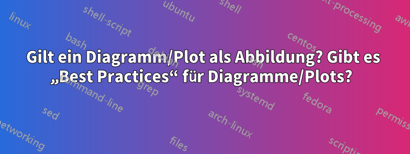 Gilt ein Diagramm/Plot als Abbildung? Gibt es „Best Practices“ für Diagramme/Plots? 