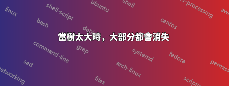 當樹太大時，大部分都會消失