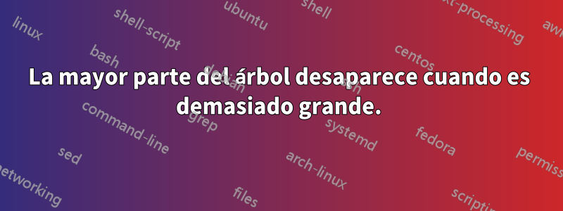 La mayor parte del árbol desaparece cuando es demasiado grande.