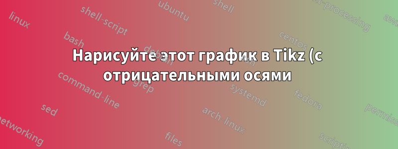 Нарисуйте этот график в Tikz (с отрицательными осями)