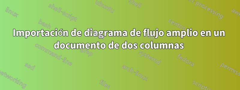 Importación de diagrama de flujo amplio en un documento de dos columnas