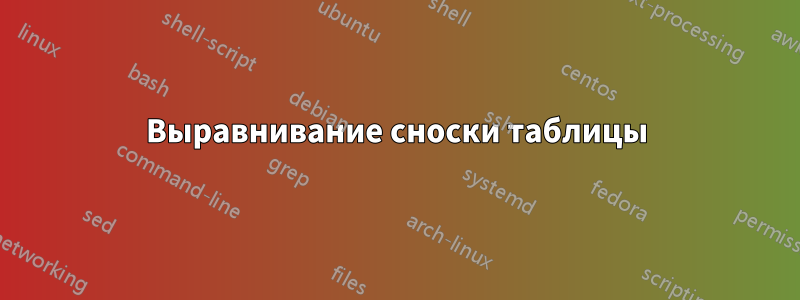 Выравнивание сноски таблицы