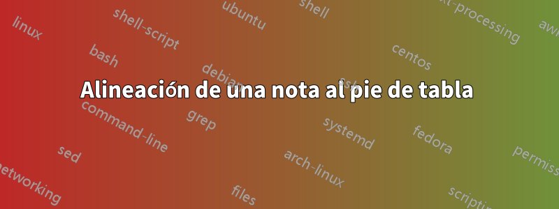 Alineación de una nota al pie de tabla