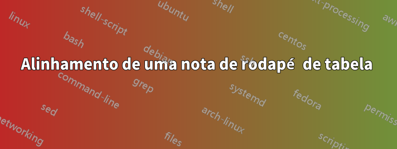 Alinhamento de uma nota de rodapé de tabela