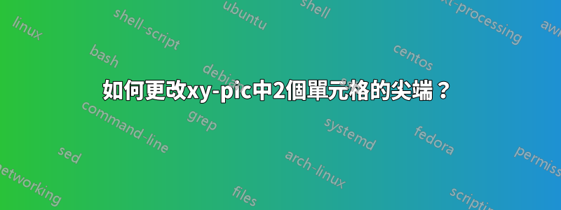 如何更改xy-pic中2個單元格的尖端？