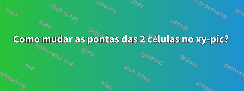 Como mudar as pontas das 2 células no xy-pic?