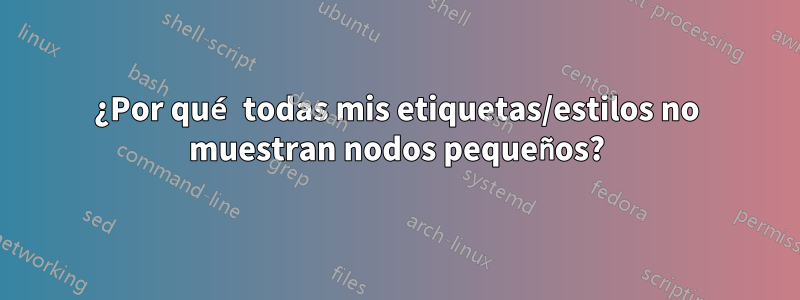 ¿Por qué todas mis etiquetas/estilos no muestran nodos pequeños?