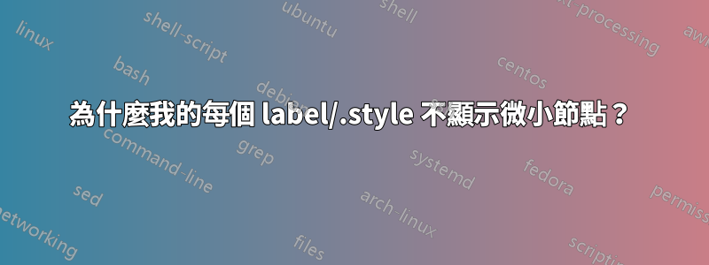 為什麼我的每個 label/.style 不顯示微小節點？