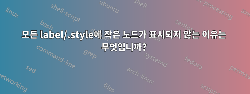 모든 label/.style에 작은 노드가 표시되지 않는 이유는 무엇입니까?