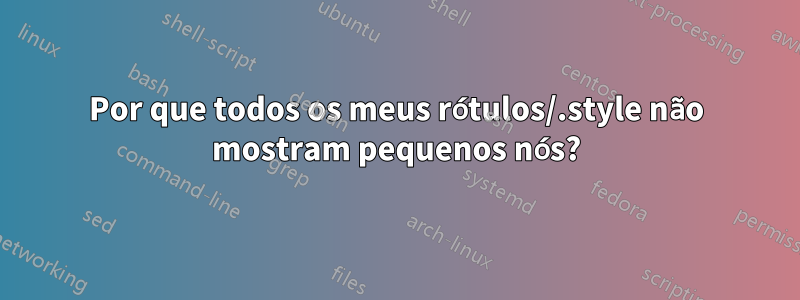 Por que todos os meus rótulos/.style não mostram pequenos nós?