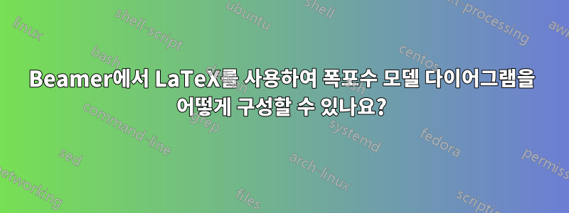 Beamer에서 LaTeX를 사용하여 폭포수 모델 다이어그램을 어떻게 구성할 수 있나요?