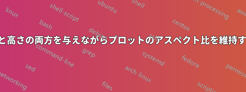 幅と高さの両方を与えながらプロットのアスペクト比を維持する