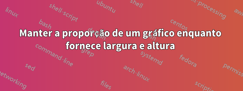 Manter a proporção de um gráfico enquanto fornece largura e altura