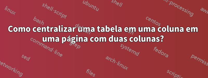 Como centralizar uma tabela em uma coluna em uma página com duas colunas?