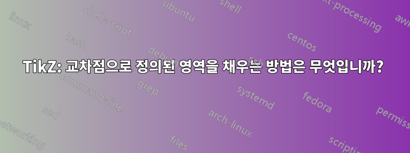 TikZ: 교차점으로 정의된 영역을 채우는 방법은 무엇입니까?