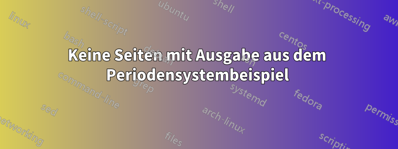 Keine Seiten mit Ausgabe aus dem Periodensystembeispiel