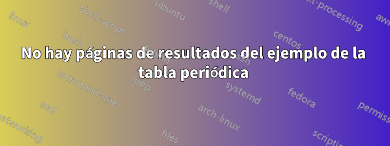 No hay páginas de resultados del ejemplo de la tabla periódica