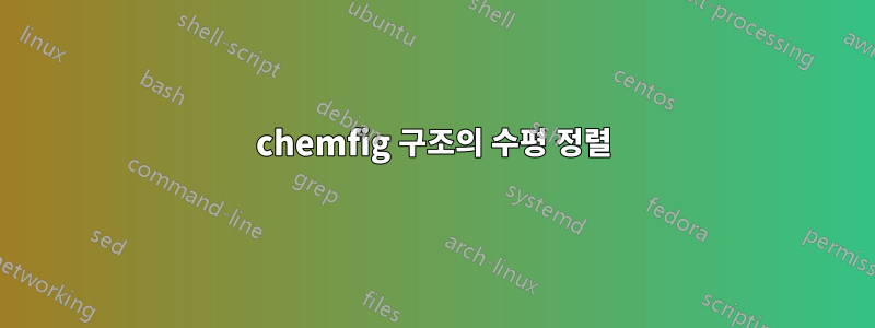 chemfig 구조의 수평 정렬