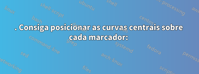 1. Consiga posicionar as curvas centrais sobre cada marcador: