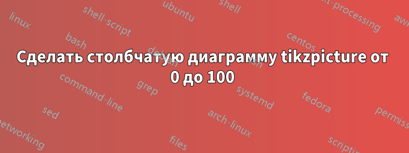 Сделать столбчатую диаграмму tikzpicture от 0 до 100