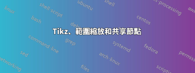 Tikz、範圍縮放和共享節點