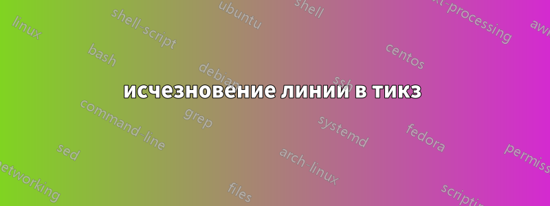 исчезновение линии в тикз