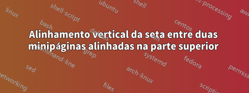 Alinhamento vertical da seta entre duas minipáginas alinhadas na parte superior