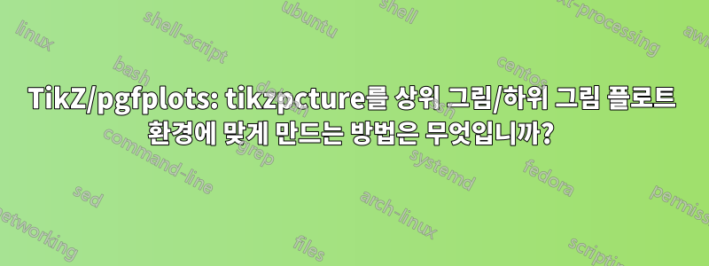 TikZ/pgfplots: tikzpcture를 상위 그림/하위 그림 플로트 환경에 맞게 만드는 방법은 무엇입니까?