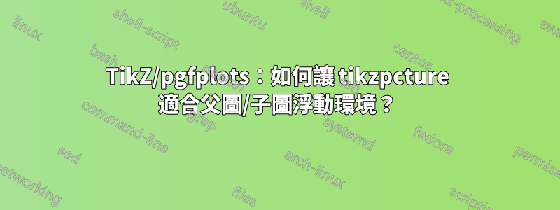 TikZ/pgfplots：如何讓 tikzpcture 適合父圖/子圖浮動環境？