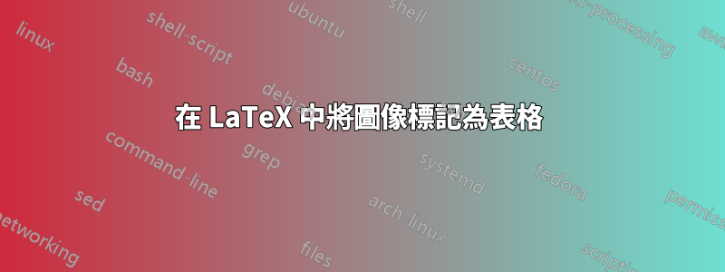 在 LaTeX 中將圖像標記為表格