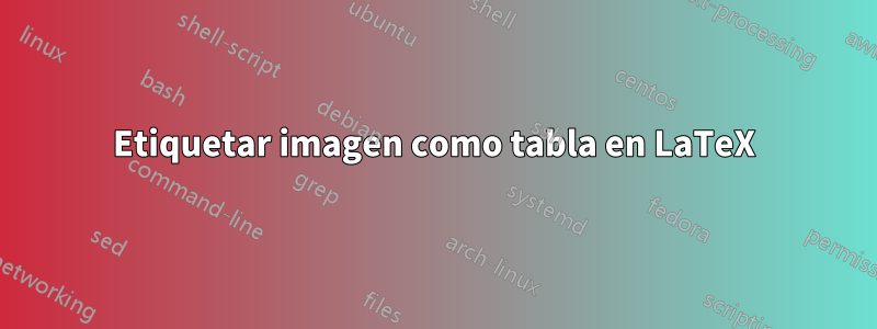 Etiquetar imagen como tabla en LaTeX