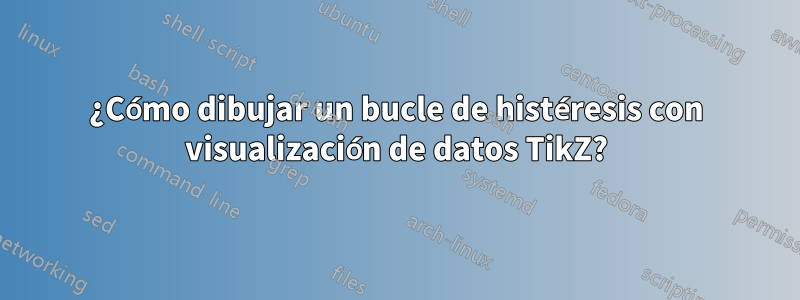 ¿Cómo dibujar un bucle de histéresis con visualización de datos TikZ?