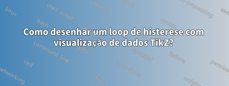 Como desenhar um loop de histerese com visualização de dados TikZ?