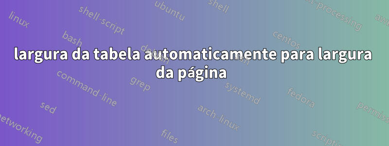 largura da tabela automaticamente para largura da página 