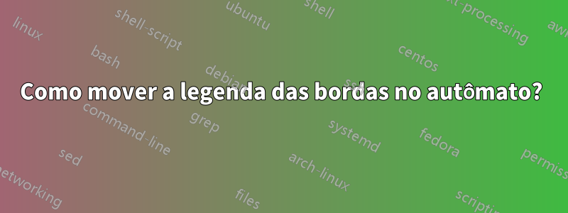 Como mover a legenda das bordas no autômato?