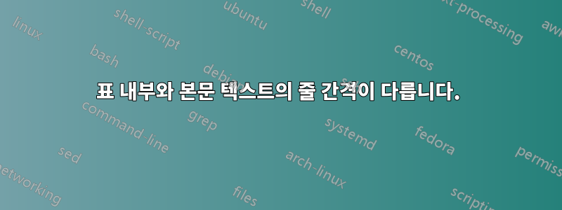 표 내부와 본문 텍스트의 줄 간격이 다릅니다.