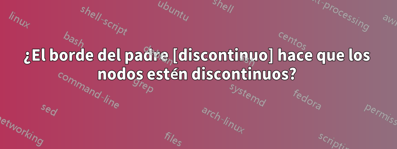 ¿El borde del padre [discontinuo] hace que los nodos estén discontinuos?