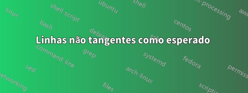 Linhas não tangentes como esperado