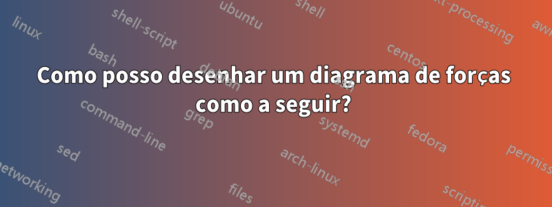 Como posso desenhar um diagrama de forças como a seguir?