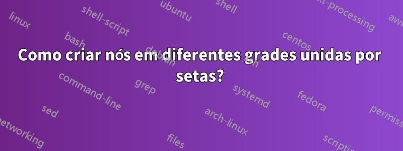 Como criar nós em diferentes grades unidas por setas?