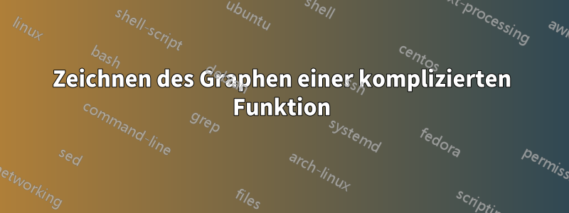 Zeichnen des Graphen einer komplizierten Funktion