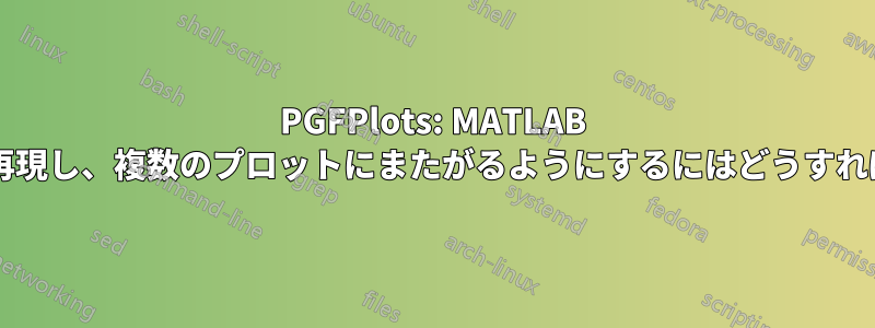 PGFPlots: MATLAB カラーバーを再現し、複数のプロットにまたがるようにするにはどうすればよいですか?