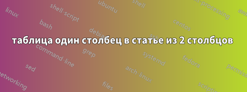 таблица один столбец в статье из 2 столбцов