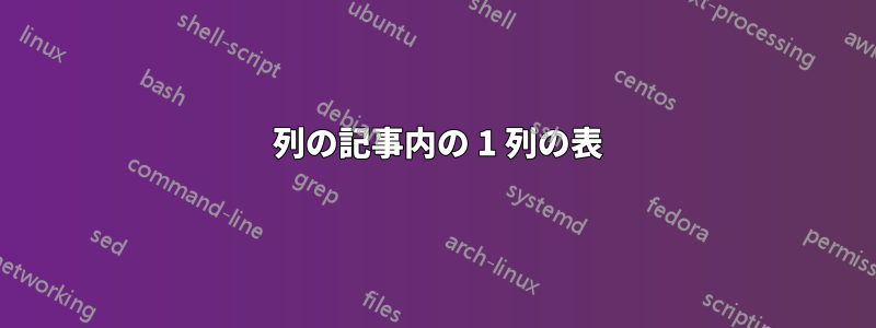 2 列の記事内の 1 列の表