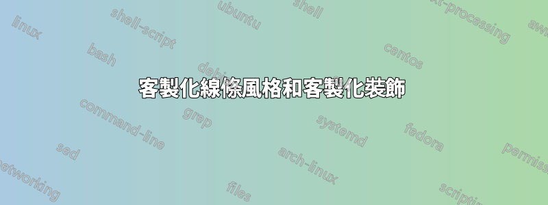 客製化線條風格和客製化裝飾