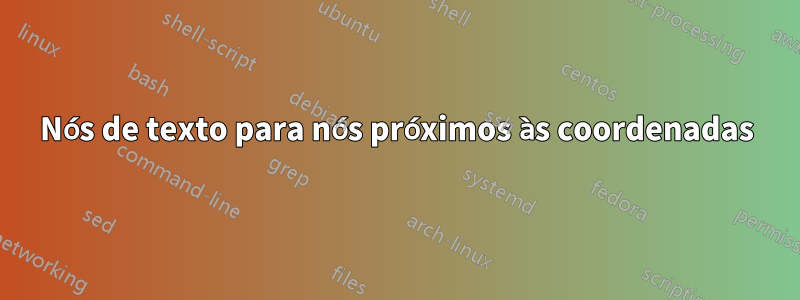 Nós de texto para nós próximos às coordenadas