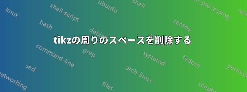 tikzの周りのスペースを削除する