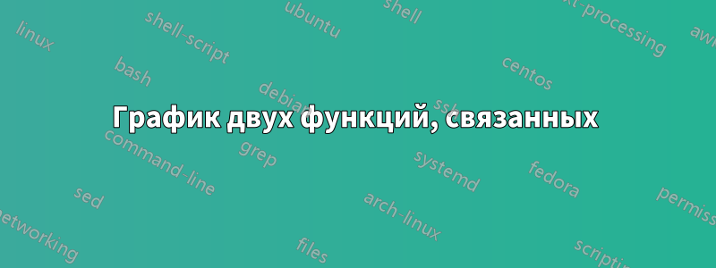 График двух функций, связанных